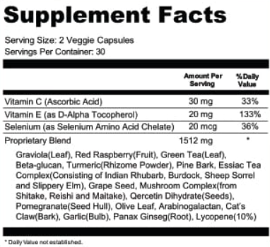 Keragenis Supplement Facts