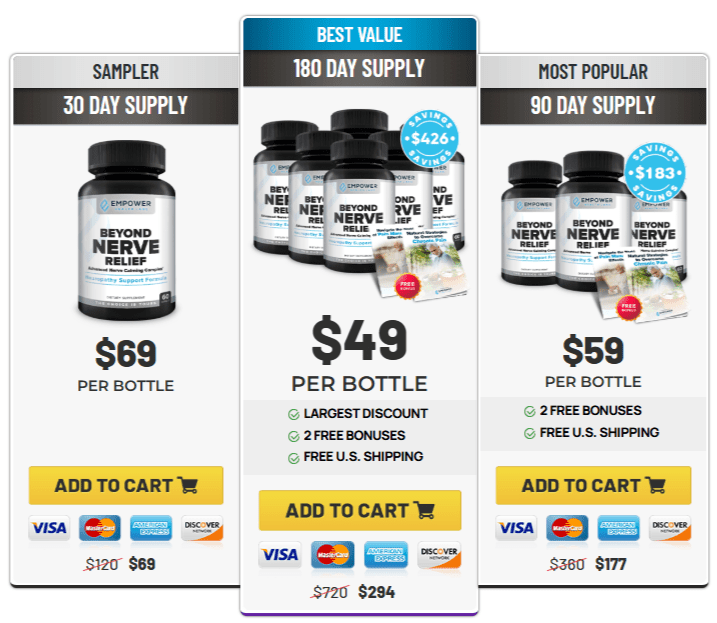 Beyond Nerve Relief-Pricing Details