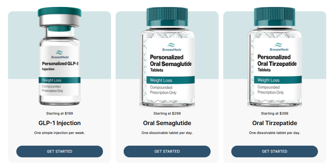 Breeze Meds GLP1 Price Details