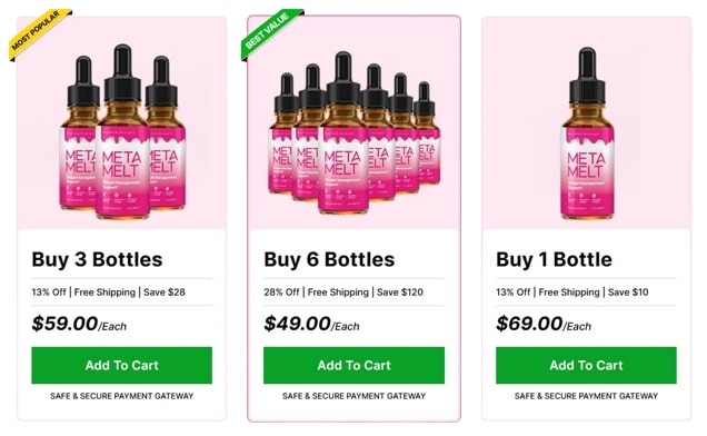 Meta Melt-Pricing Details