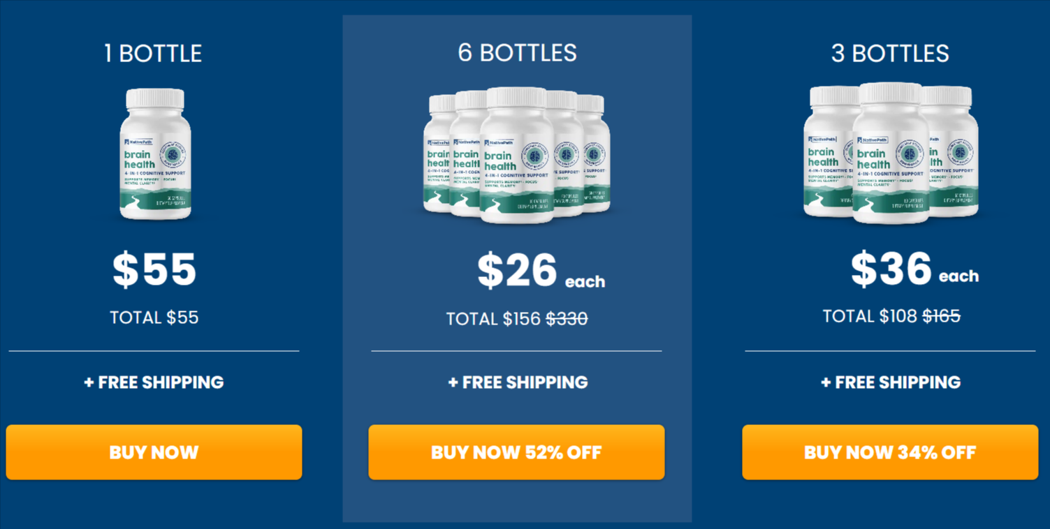 NativePath Brain Health Pricing