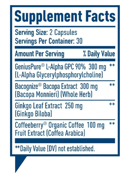 NativePath Brain Health Supplement Facts