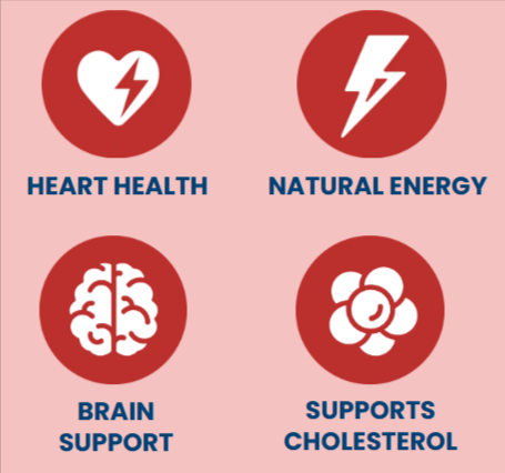 NativePath CoQ10 Complex Benefita