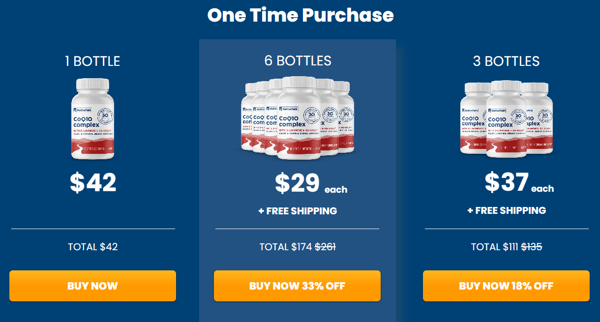 NativePath CoQ10 Complex Pricing