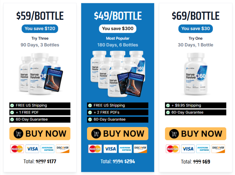 Nerve Revive 360 Price details