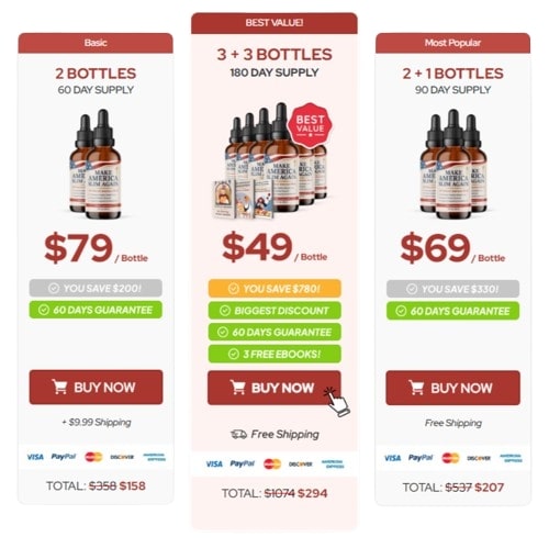 Make America Slim Again Pricing Details