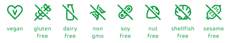 Natures Blast HairVive Certfications