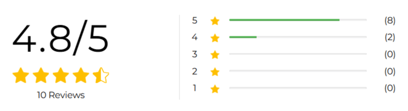 Natures-Blast-HairVive-Customer-Ratings