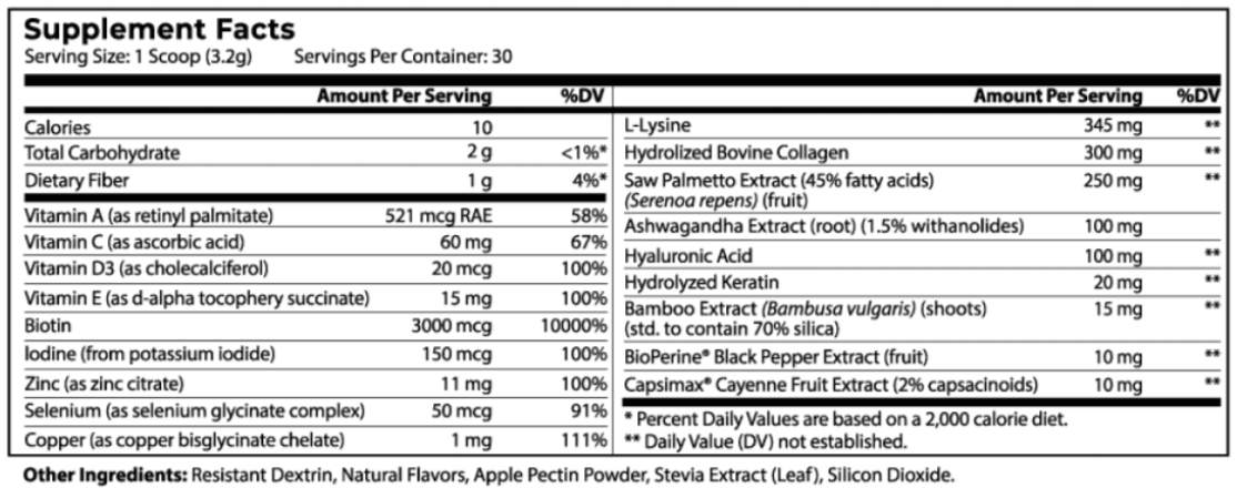 Nature's Blast HairVive Supplement Facts