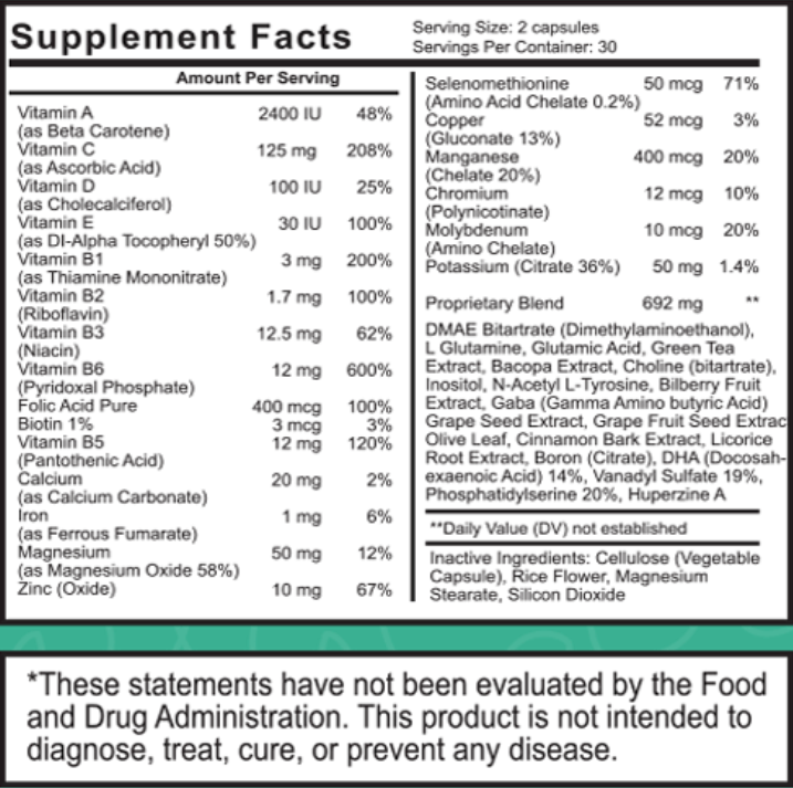 Neuro Zoom Supplement Fact
