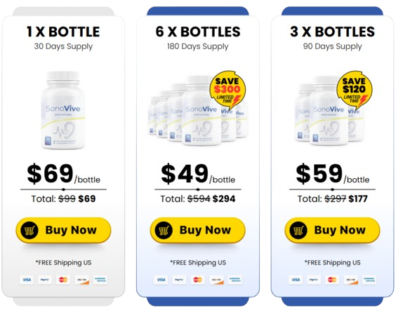 SonoVive_Price