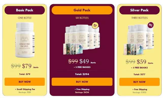 ThyraBalance Femme Pricing