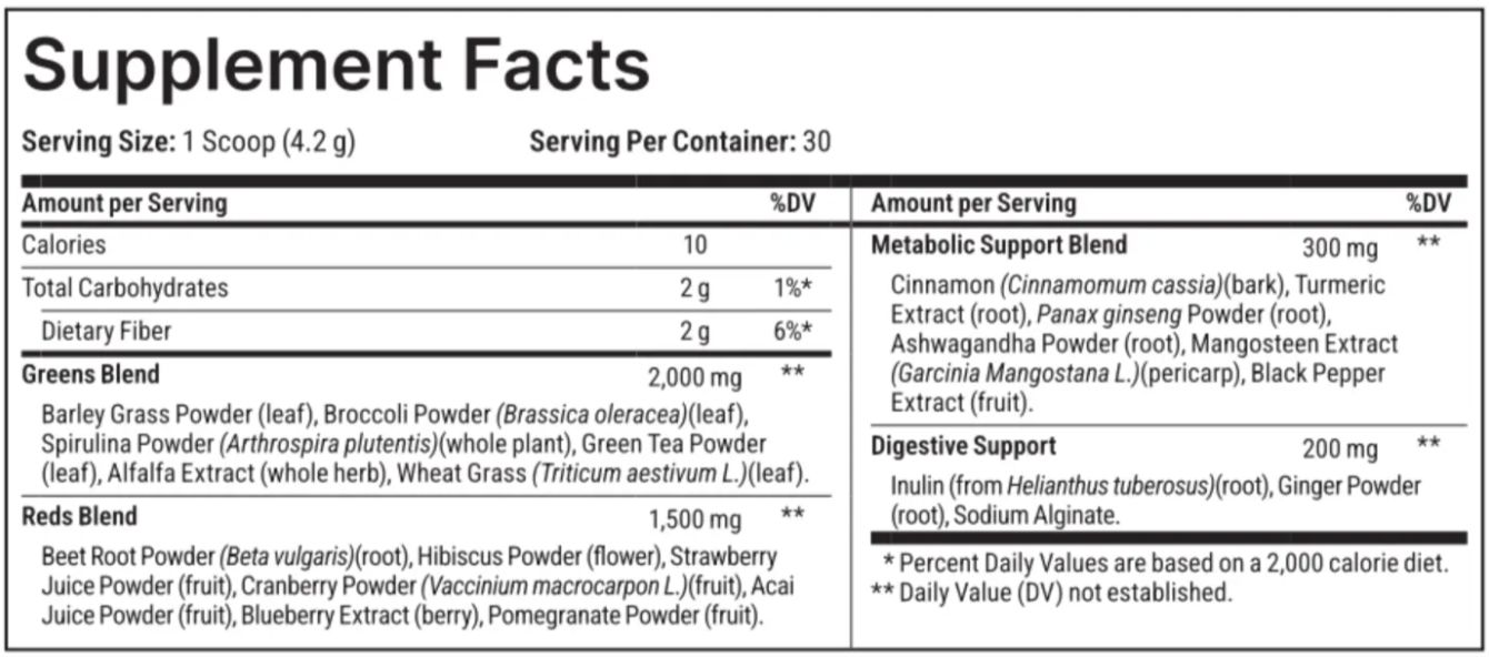 Youthful Greens Plus Supplement Facts