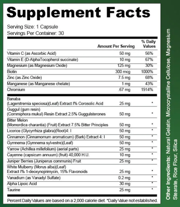 RegenVive Supplement Fact