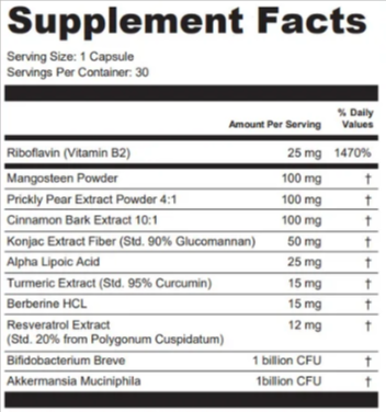 VitaliSlim Supplement Facts