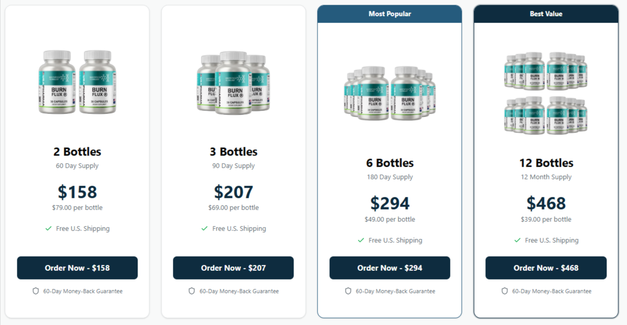 BurnFlux Price details