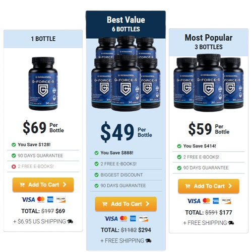 G-Force-5 Pricing