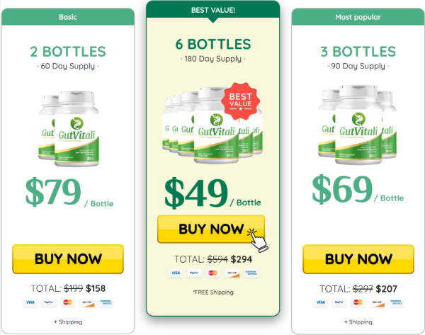 GutVitali Price