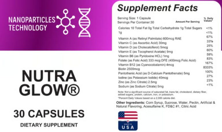 NutraGlow Ingredients Supplement Facts