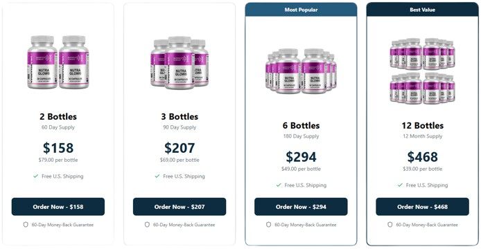 NutraGlow Pricing
