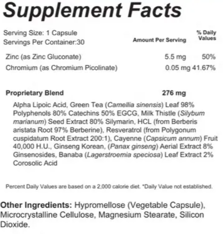 Prostaease Supplment Facts
