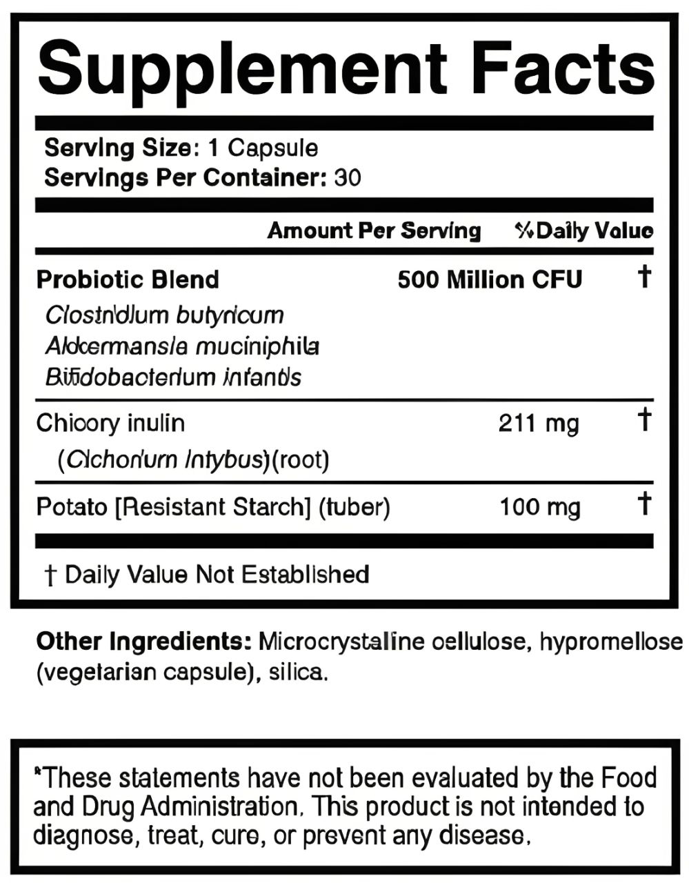 CelluFend Supplements