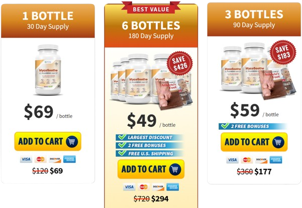 MycoSoothe Price